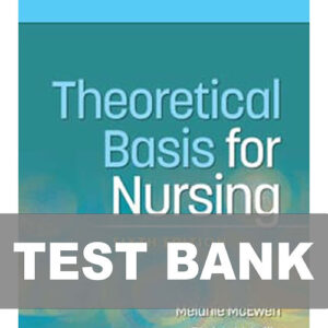 Theoretical Basis for Nursing 6th Edition textbook cover.