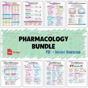 Pharmacology Bundle PDF cover image.